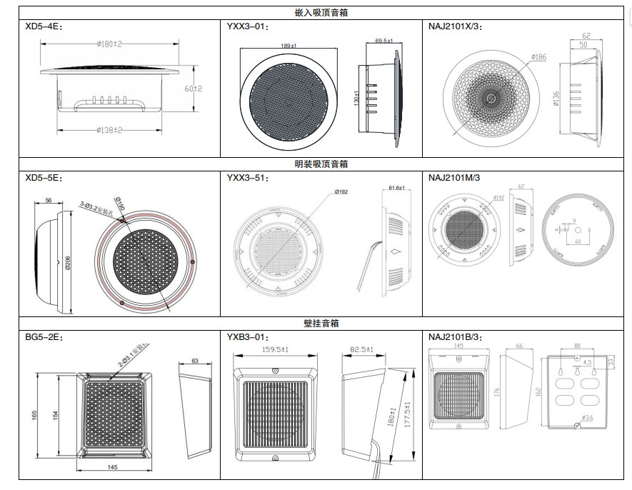 WY-XD5-4E-3W嵌顶扬声器