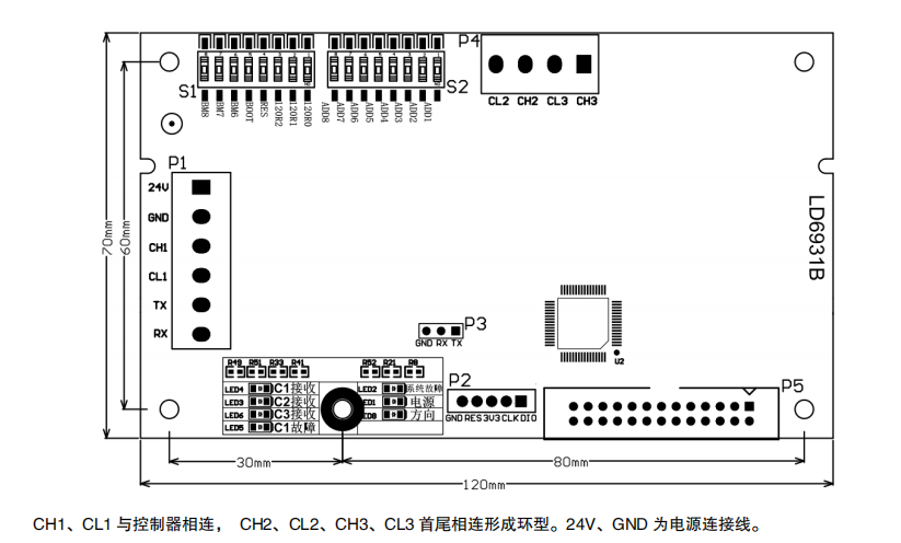 LD6931B CAN总线环型联网卡