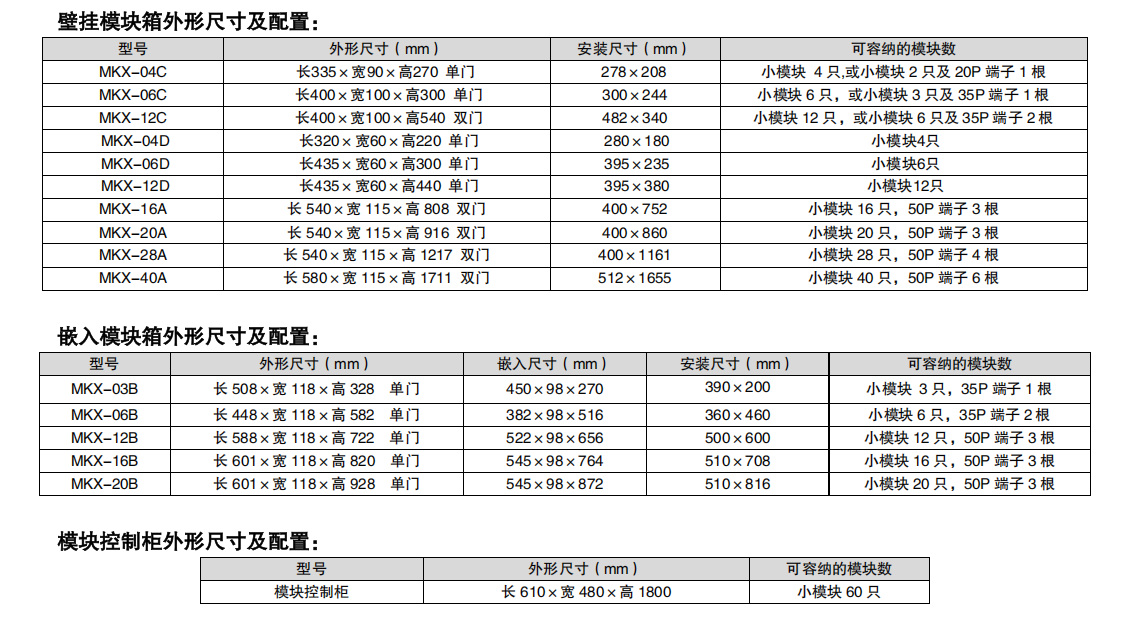 MKX系列模块箱 消防模块箱