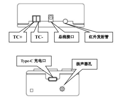 LD-TS04总线设备编址器结构图