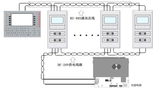 LCD-100-A火灾显示盘系统图