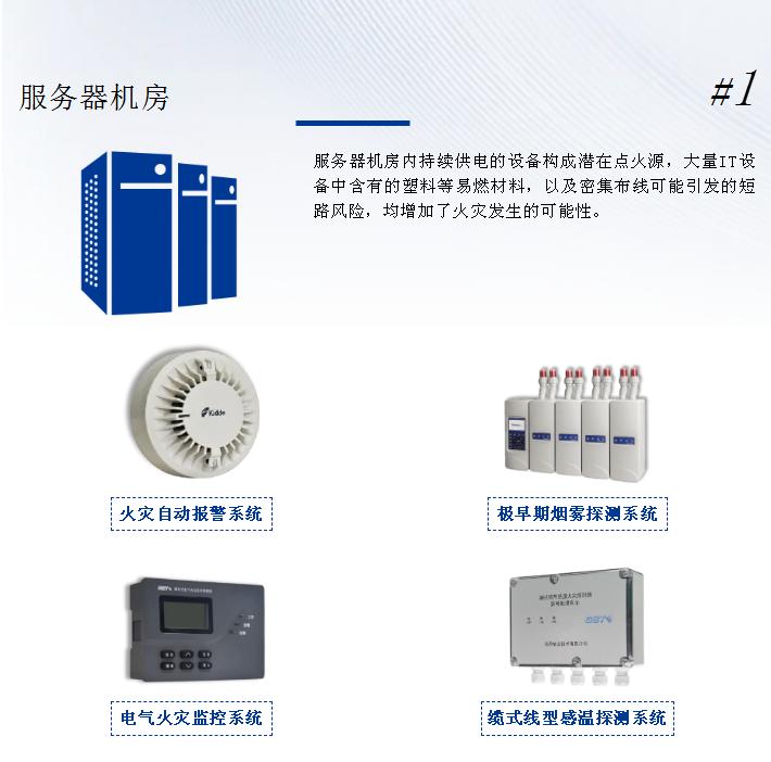 服务器机房消防安全解决方案