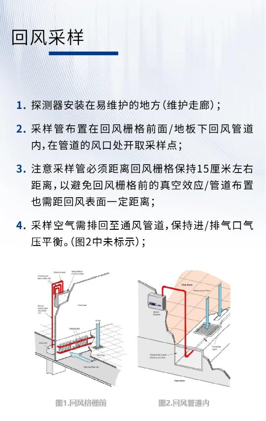 服务器机房消防安全解决方案