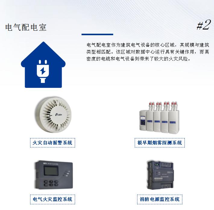 電氣配電室消防安全解決方案