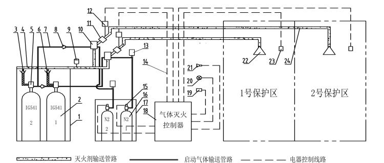 QMD20/82-HY IG100气体灭火设备组合分配灭火系统结构示意图