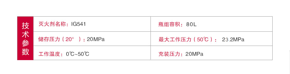 QMH20/80-HY IG541气体灭火设备技术参数