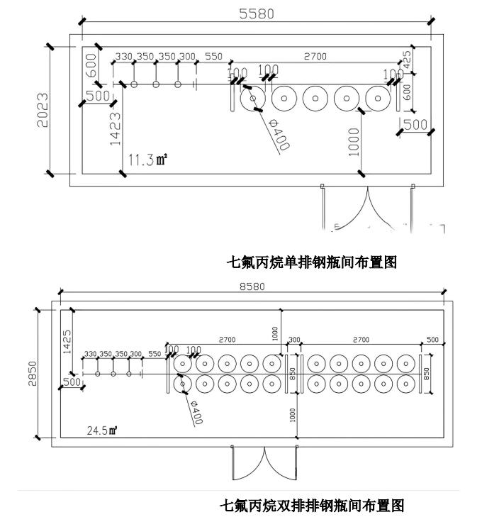 七氟丙烷气体灭火系统钢瓶间面积估算