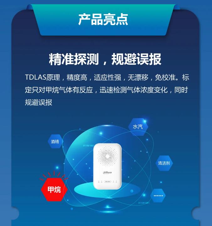 大华消防发布家用激光甲烷探测器产品亮点