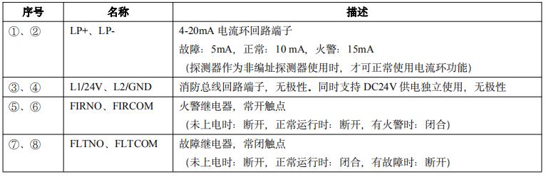 JBF-FM41IR3-Ex点型红外火焰探测器接线说明