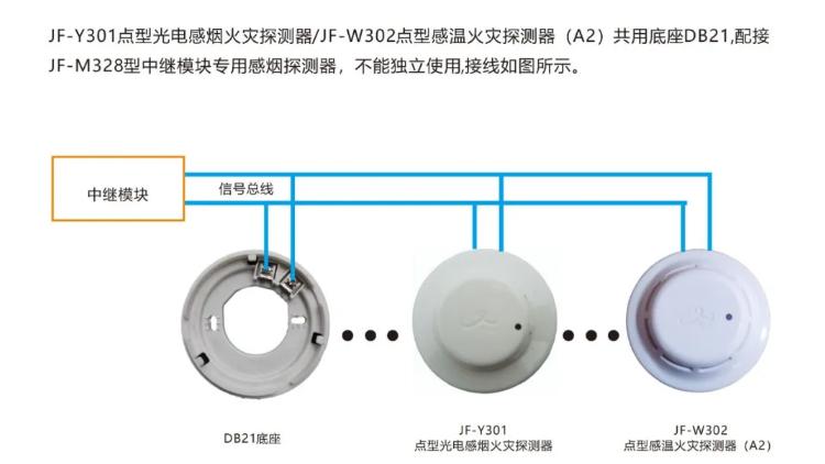 JF-Y301点型光电感烟火灾探测器接线图