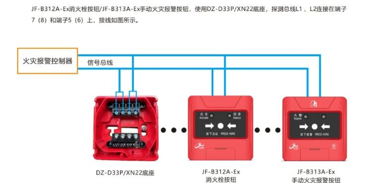 久远手报、消火栓按钮接线图