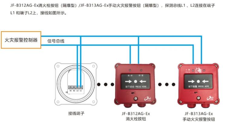 久远手报、消火栓按钮接线图