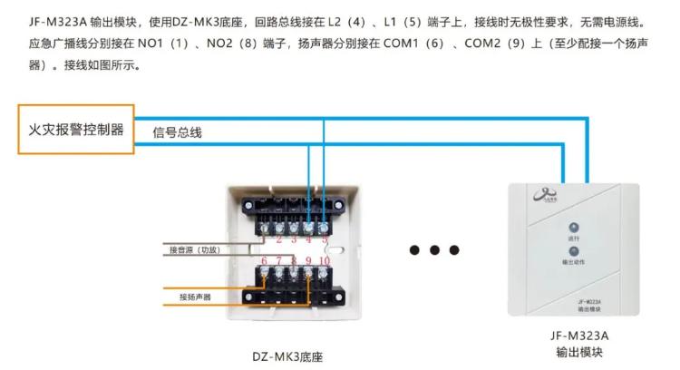 久远输出盒接线图