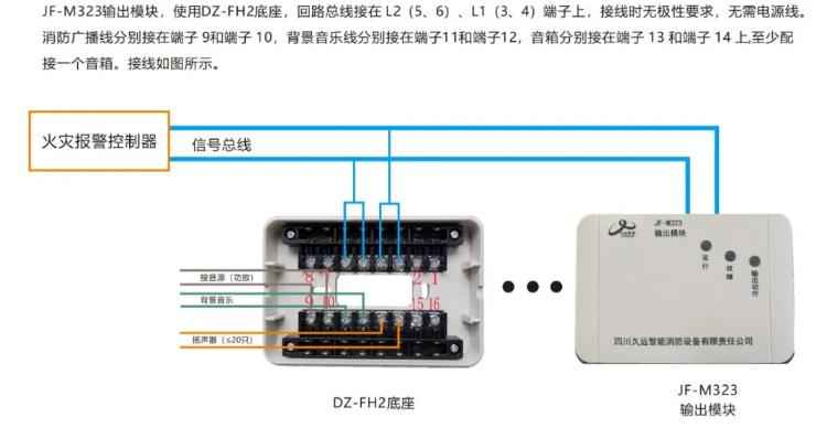 久远输出盒接线图