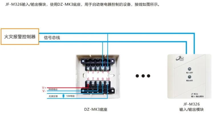 久远输入输出模块接线图