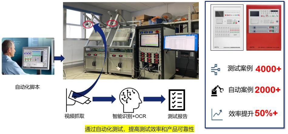 海湾消防GST产品数字赋能优势过自动化测试提高测试效率和产品可靠性