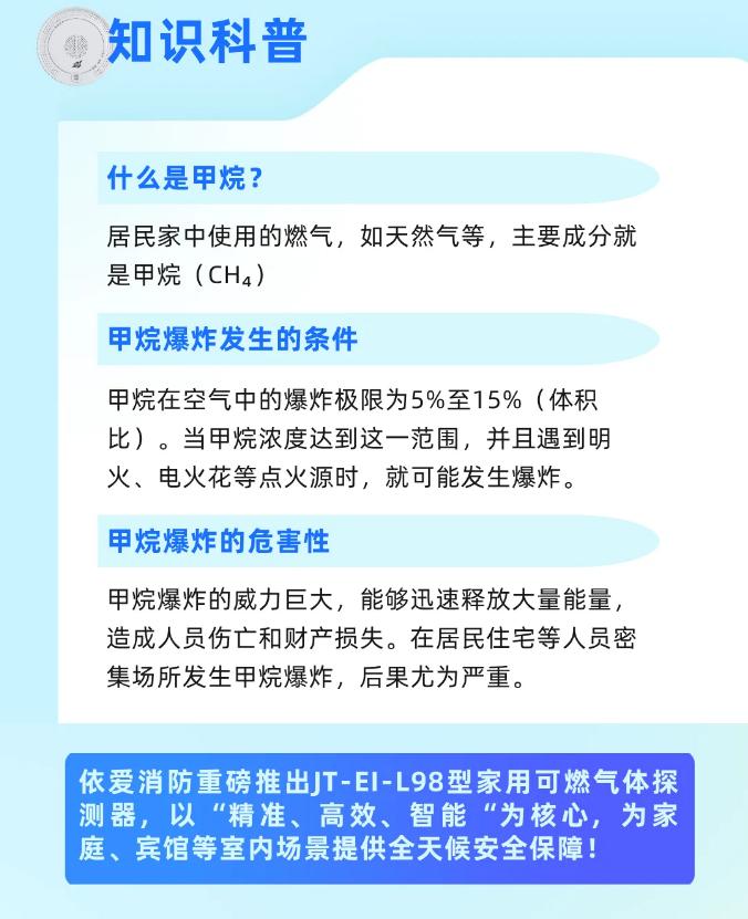 依爱消防JT-EI-L98型家用可燃气体探测器知识科普