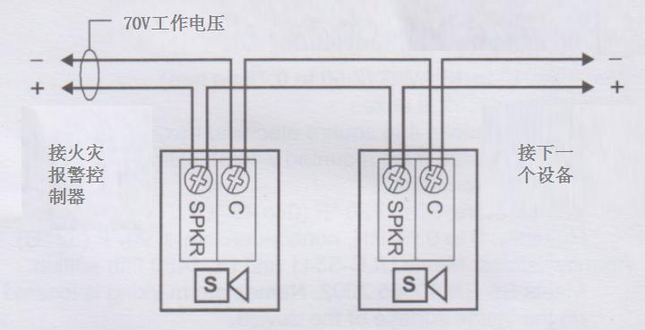 GCF-S7吸顶音箱接线图